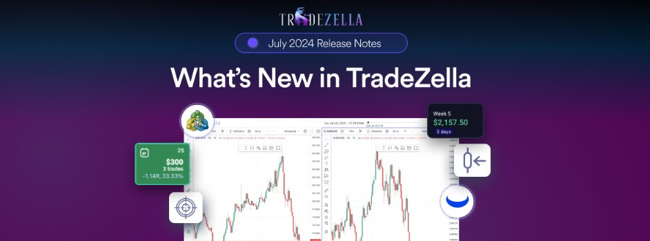 Trade Smarter This Holiday Season: Discover the Power of TradeZella