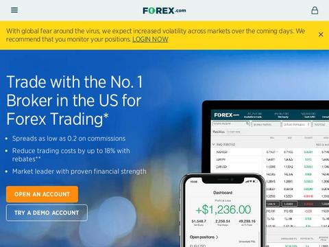 Forex.Com Coupons and Promo Code