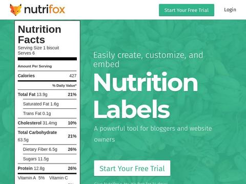 Nutrifox Coupons and Promo Code