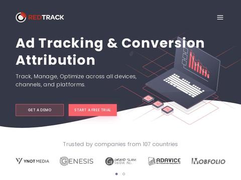 Redtrack.Io Coupons and Promo Code