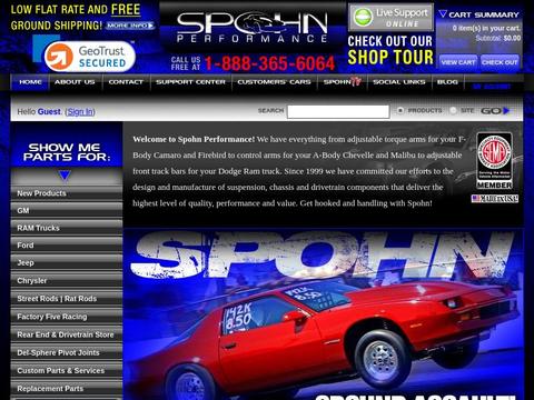 Spohn Performance, Inc. Coupons and Promo Code