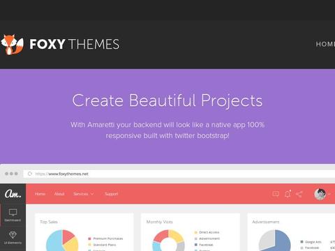 Foxy Themes Coupons and Promo Code