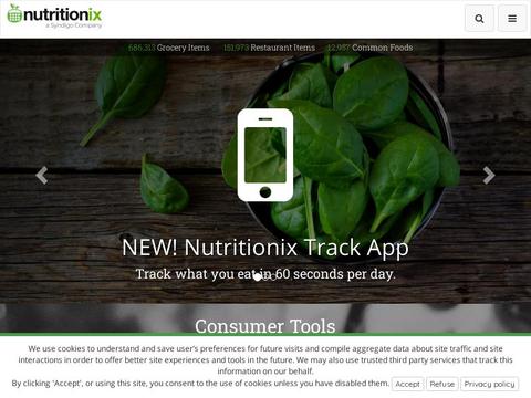 Nutritionix Coupons and Promo Code