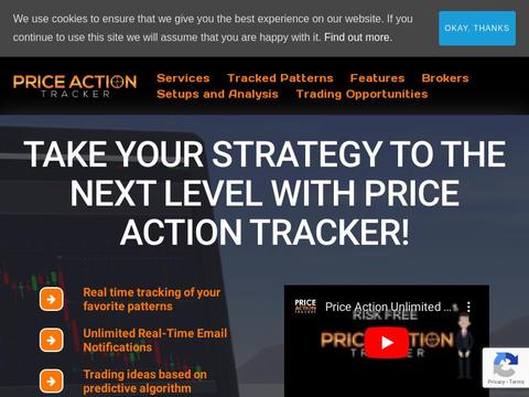 Price Action Tracke Coupons and Promo Code